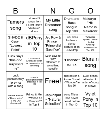 Luck Rock's Top 100 Brony Songs of 2024 Panel Bingo Card