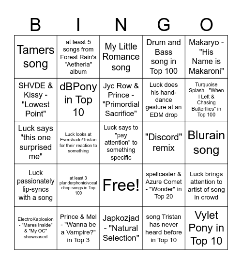 Luck Rock's Top 100 Brony Songs of 2024 Panel Bingo Card
