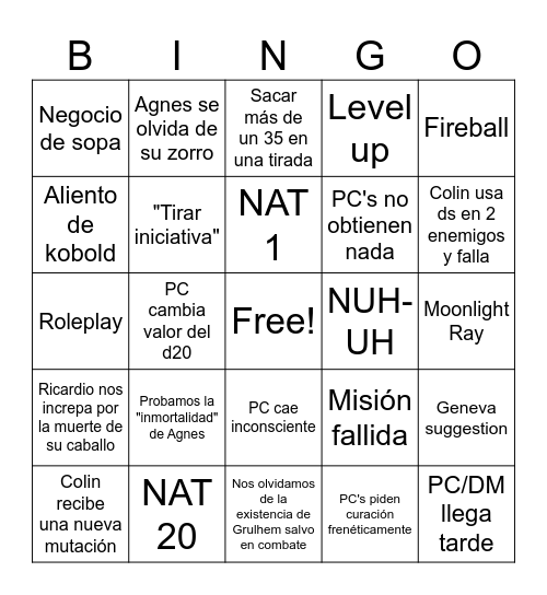 Pathfinder Bingo Card