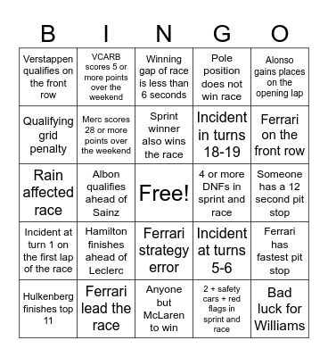 F1 Spa 2025 Bingo Card