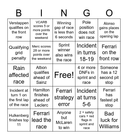 F1 Spa 2025 Bingo Card