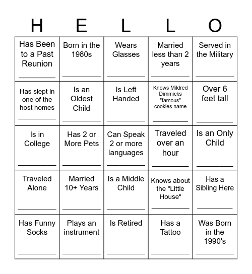 Dimmick Family Reunion Bingo 2025 Bingo Card