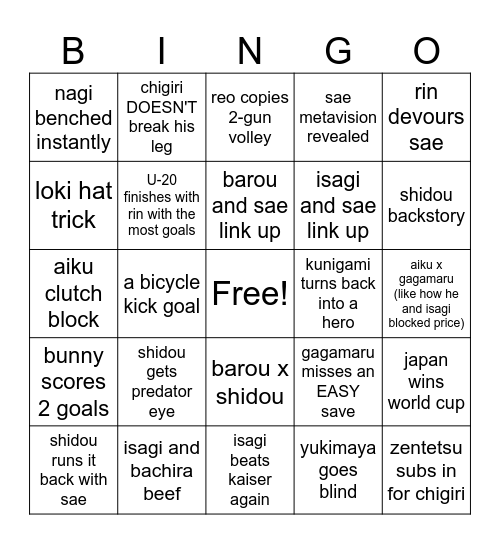 U-20 WORLD CUP ARC PREDICTIONS Bingo Card