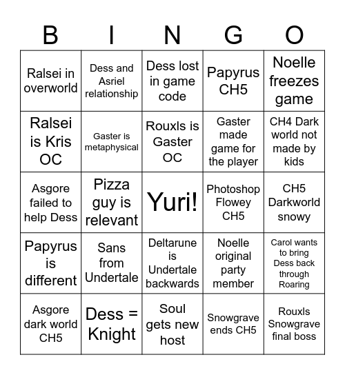 Deltarune Theories Bingo Card