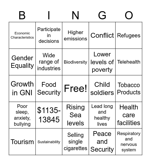U4 AOS 1 Bingo Card