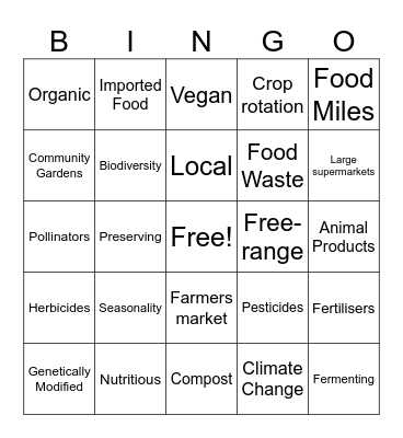 VM U4 Sustainability Bingo Card