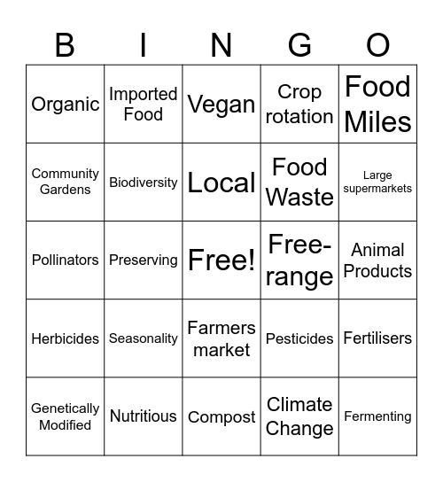 VM U4 Sustainability Bingo Card