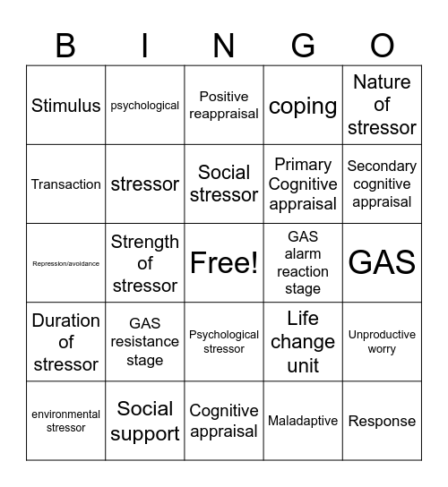 Stress Bingo Card
