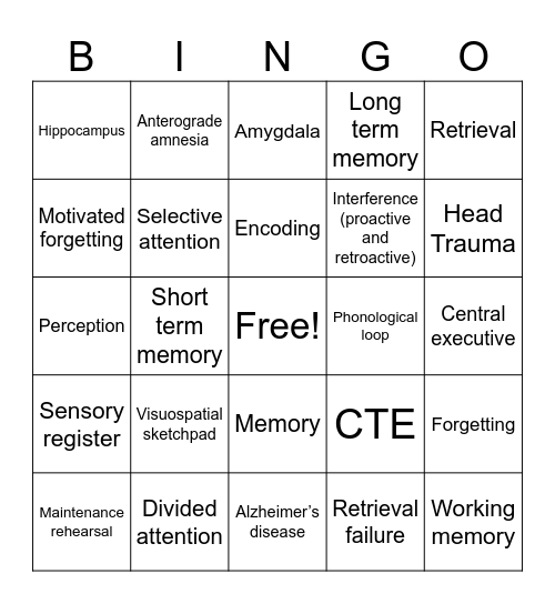 Memory Bingo Card