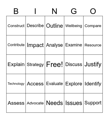 Syllabus Key Words Bingo Card