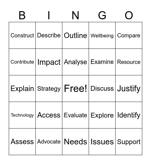Syllabus Key Words Bingo Card