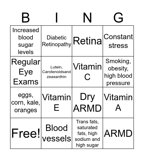 Nutritional Considerations in Eye Health in Older Adults Bingo Card
