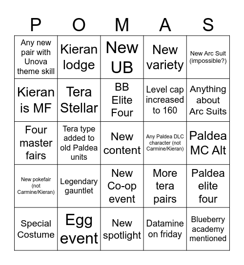 PoMa august datamine bingo Card