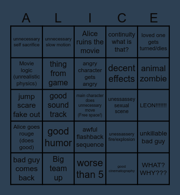 Resident Evil Movies Bingo Card