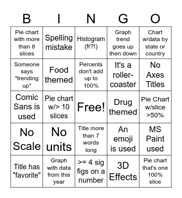 CHART PARTY BINGO Card