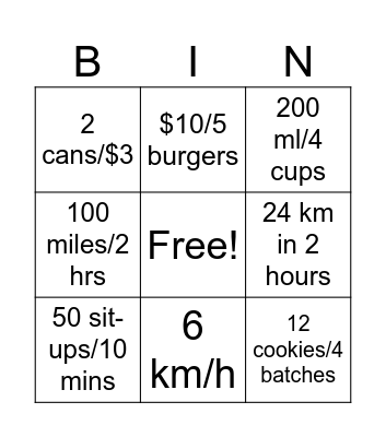 Rate Bingo Card