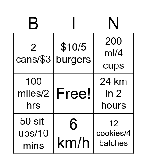 Rate Bingo Card