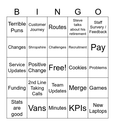 Meeting Bingo Card