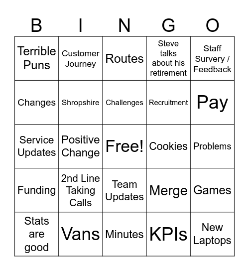 Meeting Bingo Card