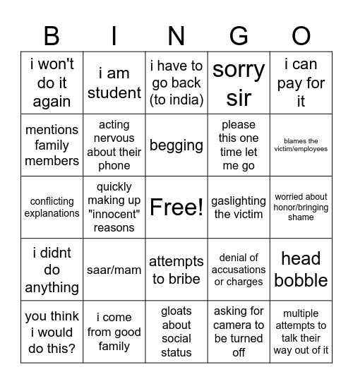 Indian Bodycam Bingo Card