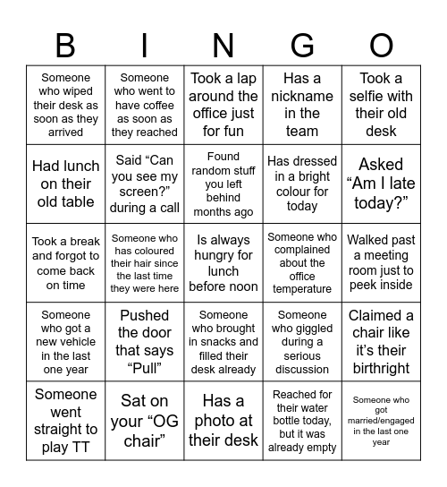 Welcome Back GIS team. We have missed you! Bingo Card