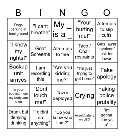 Police Bodycam Lush Bingo Card