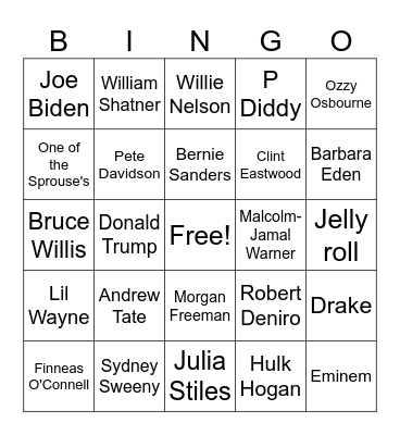 Celebrity Death Bingo 2025 Bingo Card