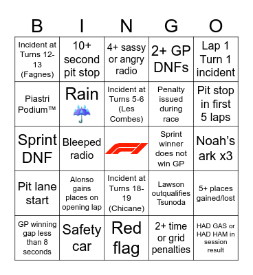 F1 Bingo - Belgium 2025 Bingo Card