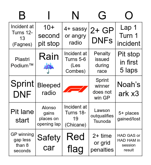 F1 Bingo - Belgium 2025 Bingo Card