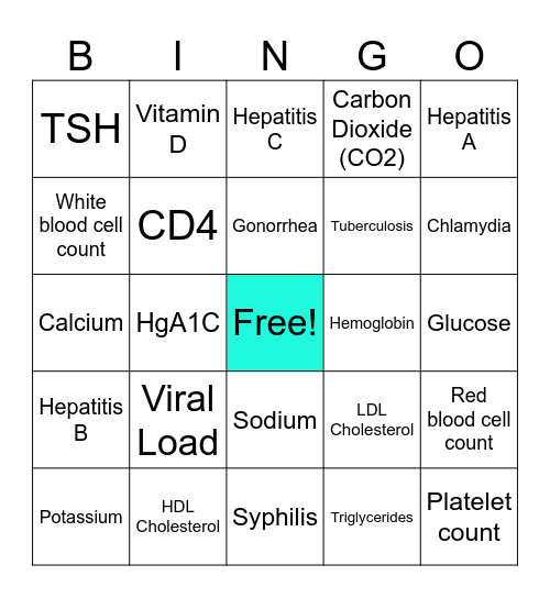 Lab Results Bingo Card