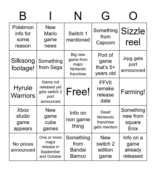 Nintendo Direct July 2025 Bingo Card
