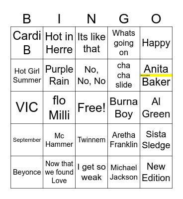 47th Bullock Family Reunion Bingo Card