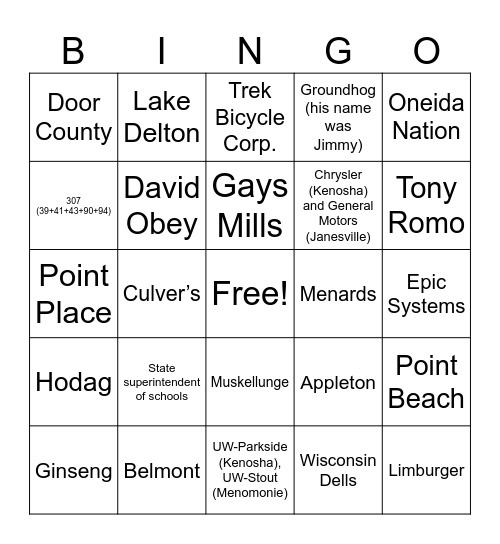 Wisconsin Trivia Bingo Card