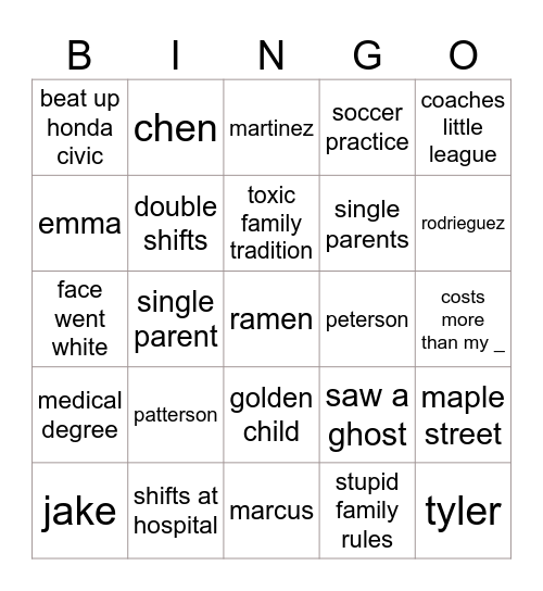 ai yt reddit story bingo Card