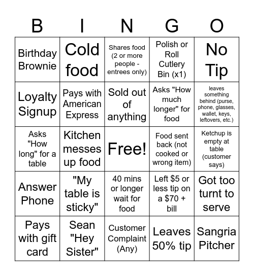 Jesses Staff Bingo Card