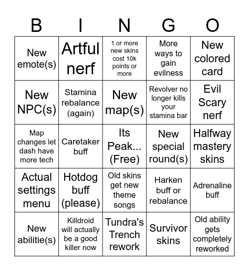 Die Of Death July 26th update predictions Bingo Card