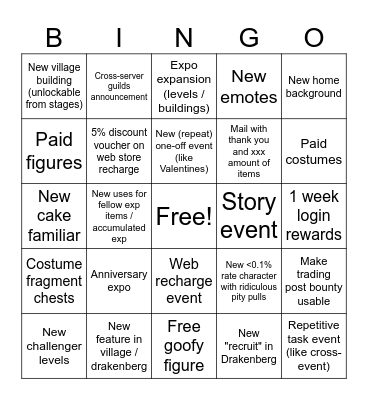 Isekai Slow Life Anniversary Bingo Card