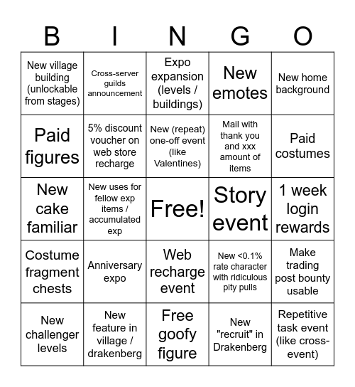 Isekai Slow Life Anniversary Bingo Card