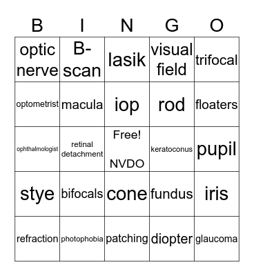 NVDO  Language Bingo! Bingo Card