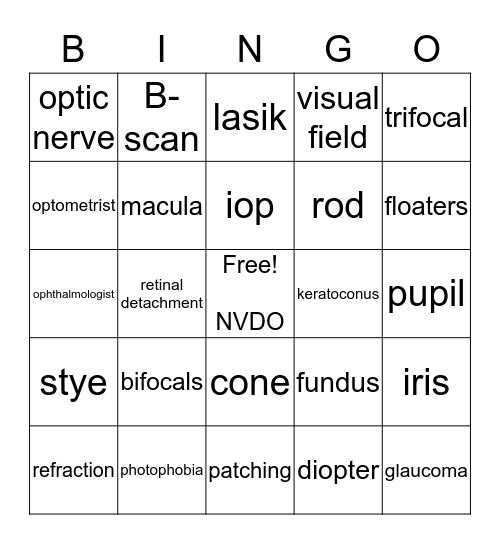 NVDO  Language Bingo! Bingo Card