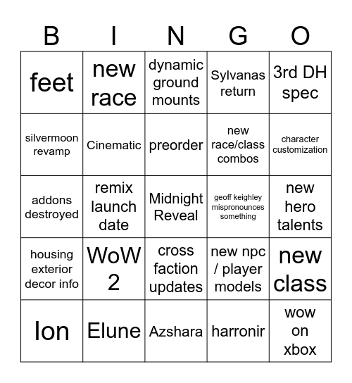 WoW Gamescom 2025 Bingo Card