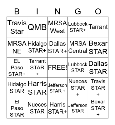 Service Area Bingo Card