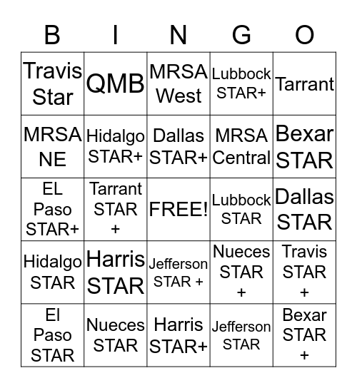Service Area Bingo Card