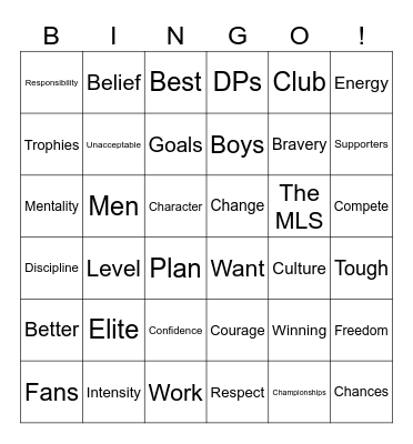 Phil Neville Interview Bingo Card