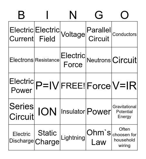 Project 1- Elecricity Bingo Card