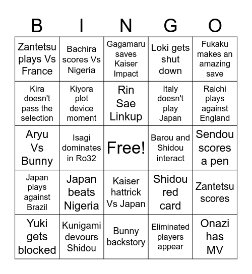 U20 WC Bingo Card Bingo Card