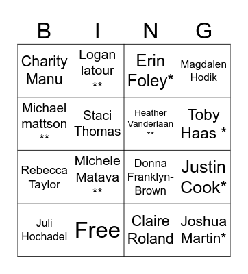 Fed my work to AI Bingo Card