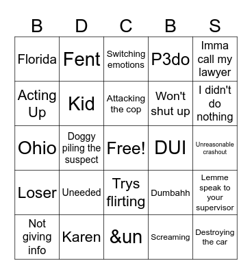 Bodycam BS Bingo Card