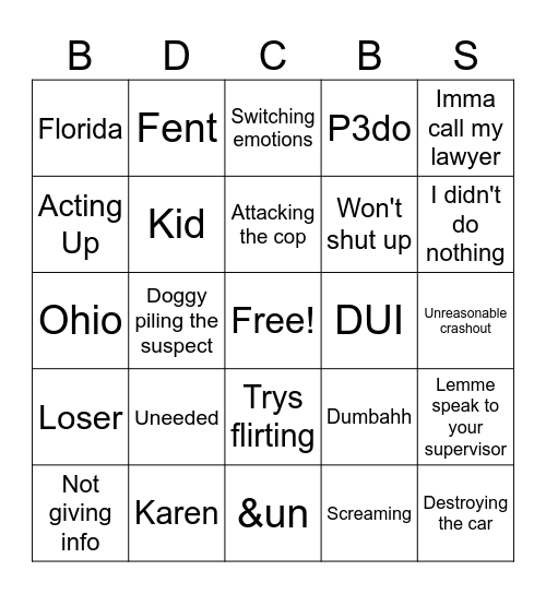 Bodycam BS Bingo Card