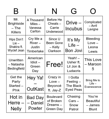 Y2K & Beyond – 2000s Throwbacks Bingo Card